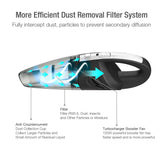 USB Rechargeable Cordless Car Wet and Dry Vacuum Cleaner_7