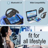 TWS Wireless Earbuds Over Ear Earphones with USB Charging Case_10